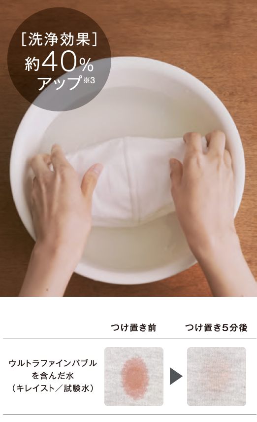 [洗浄効果]約40%アップ