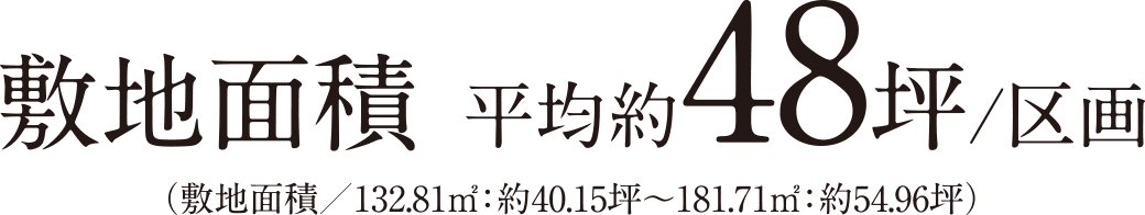 敷地面積 平均約48坪/区画(敷地面積/132.81㎡:約40.15坪~181.71㎡:約54.96坪)