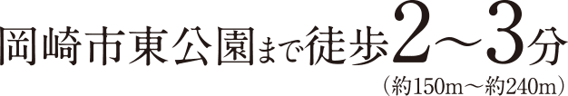 岡崎市東公園まで徒歩2〜3分(約150m〜約240m)